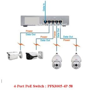 4-Port PoE Switch : PFS3005-4P-58