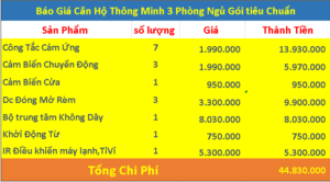 báo giá căn hộ thông minh 3 phòng ngủ