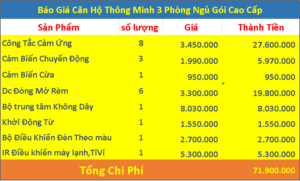 Báo giá căn thộ thông minh 3 phòng ngủ gói cao cấp