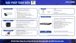 Thiết bị camera đo thân nhiệt