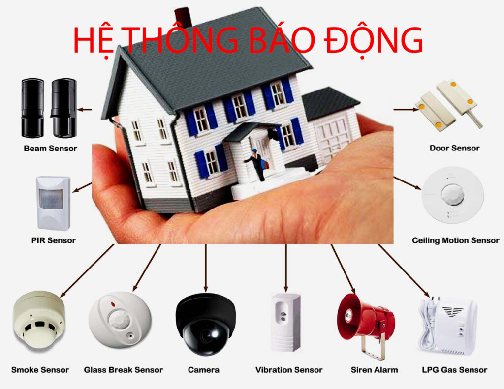 HỆ THỐNG BÁO ĐỘNG