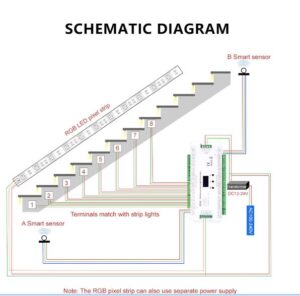 sơ đồ hệ thống led cầu thang sáng từng bậc kết hợp với led đuổi 
