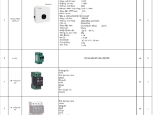 combo điện mặt trời hòa lưới 9 kw
