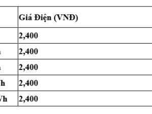 Combo Điện Mặt trời Hòa lưới 3.3KW