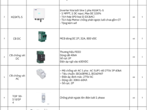 combo hệ hòa lưới 5.5 kw