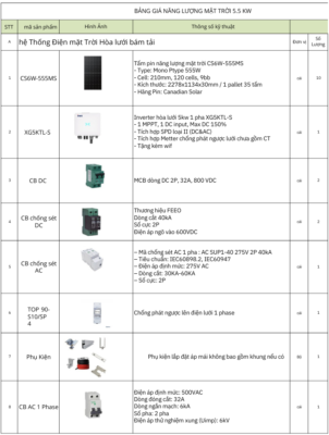 combo hệ hòa lưới 5.5 kw 