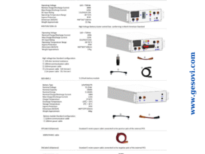 Pin Lithium BOS-W-Pack5.1 Áp Cao