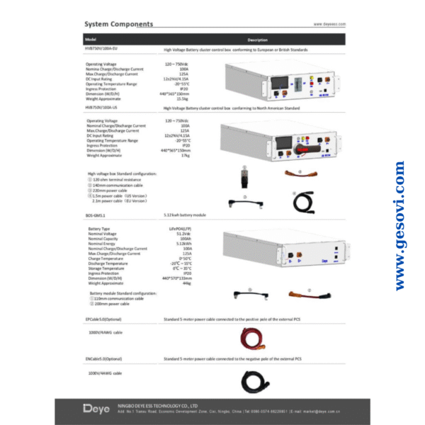 Pin Lithium BOS-W-Pack5.1 Áp Cao