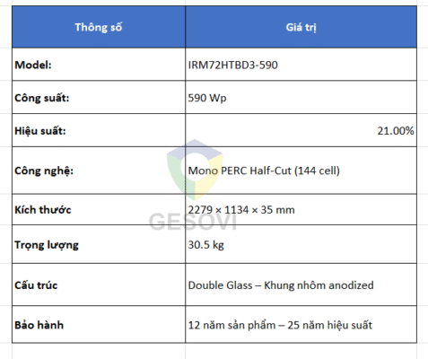 Pin Mặt Trời IREX 590W (IRM72HTBD3-590)