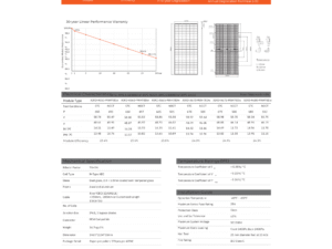 Tấm Pin Năng Lượng Mặt trời Aiko 610Wp