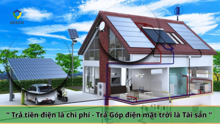 Bảng giá trả góp điện mặt trời 2025- Lãi suất 0%