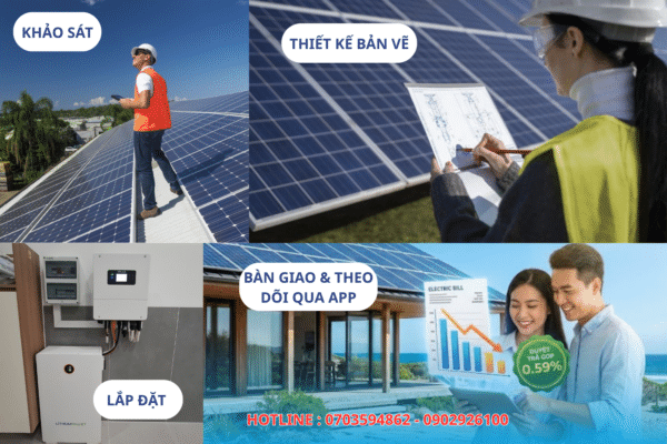 giải pháp lắp điện mặt trời gesovi
